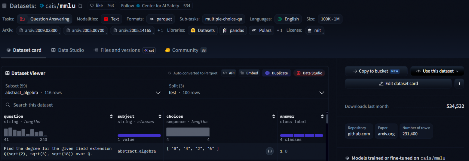 Датасет MMLU